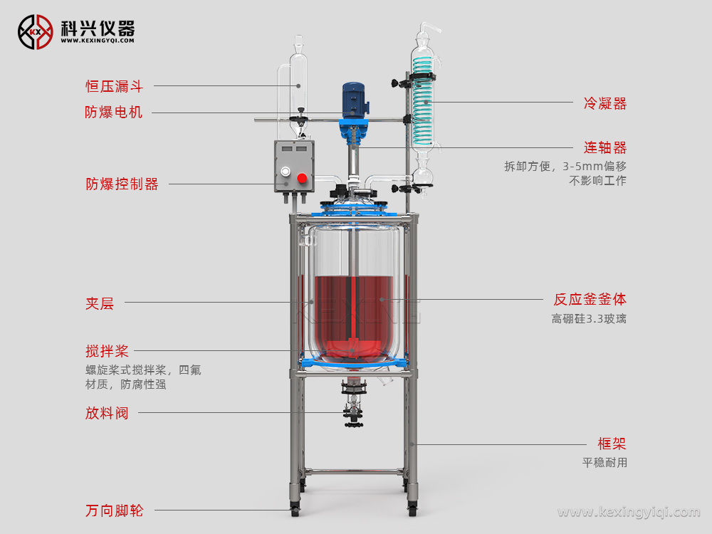 科興儀器，用“心”制造防爆玻璃反應(yīng)釜
